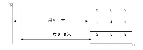 探花视频